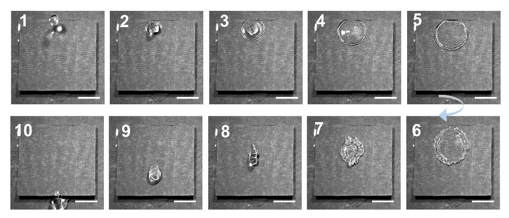 图2 单液滴在疏水界面上的运动特性（高速摄影图像）.jpg